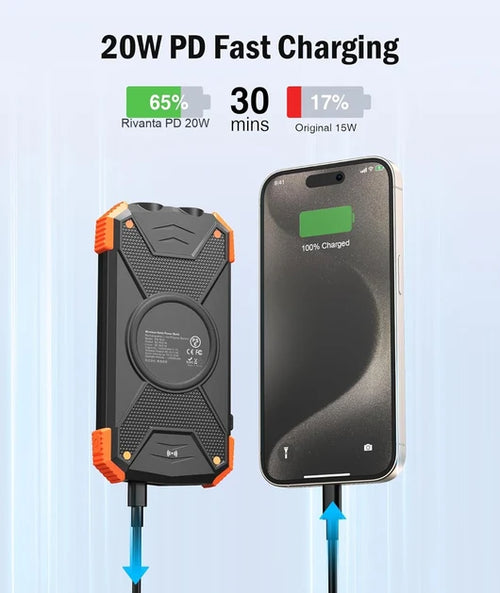 Emergency Power Bank
