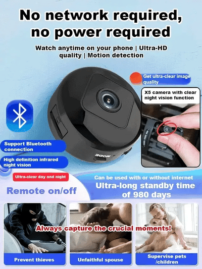 VeilCam™ - Hidden Camera