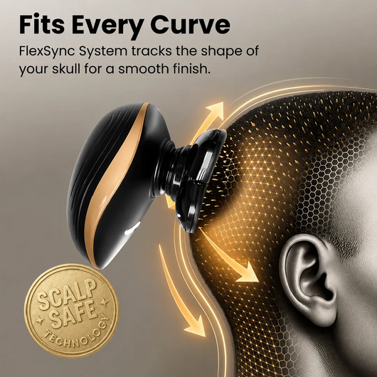 5-in-1 Shaving Kit