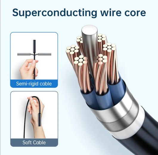 Endoscope Camera for iPhone & Android