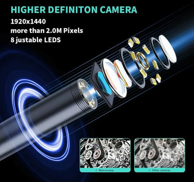 Endoscope Camera for iPhone & Android