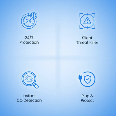 AirSafe™ Carbon Monoxide Detector