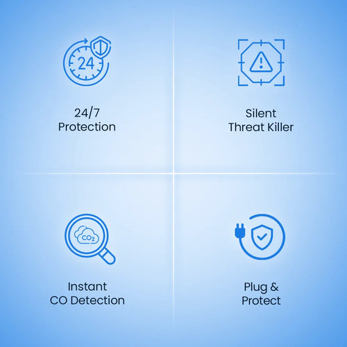 AirSafe™ Carbon Monoxide Detector