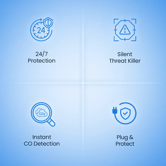AirSafe™ Carbon Monoxide Detector