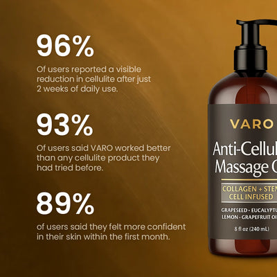 Anti Cellulite Massage Oil