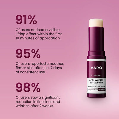 Anti Wrinkle & Sag Balm