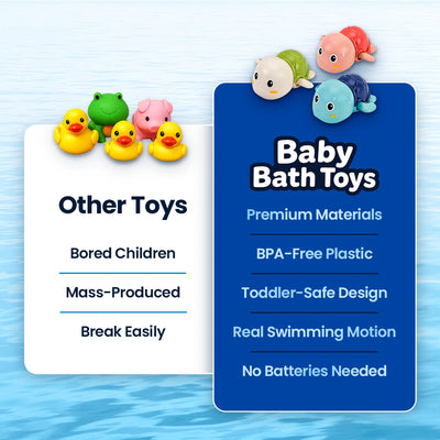 Baby Bath Toy Set