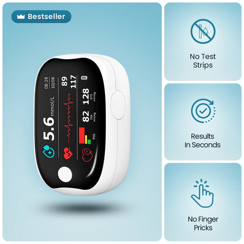 Blood Glucose Meter