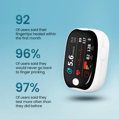 Blood Glucose Meter
