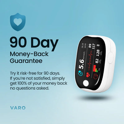 Blood Glucose Meter