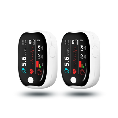 Blood Glucose Meter