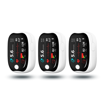 Blood Glucose Meter