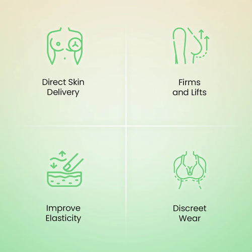 Breast Enhancement Patches