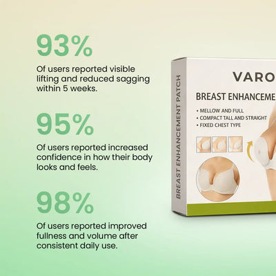 Breast Enhancement Patches
