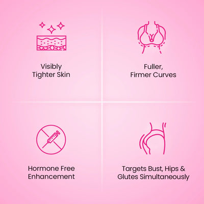 Breast & Hip Enhancing Cream