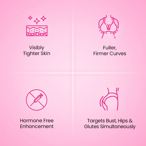 Breast & Hip Enhancing Cream