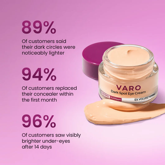 Dark Spot Eye Cream