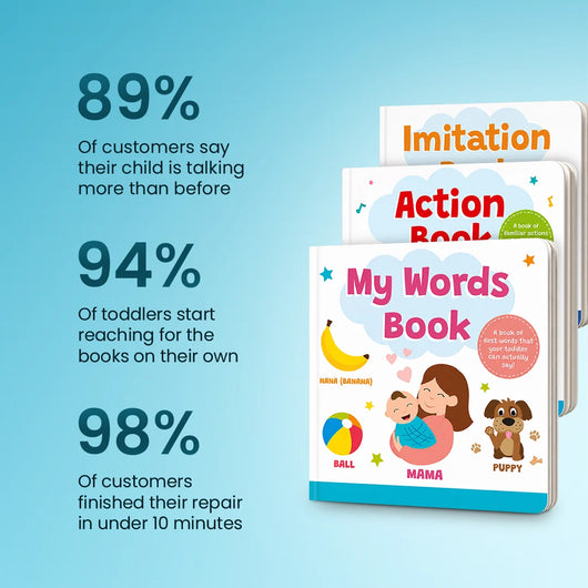 Early Speech Therapy Book Pack