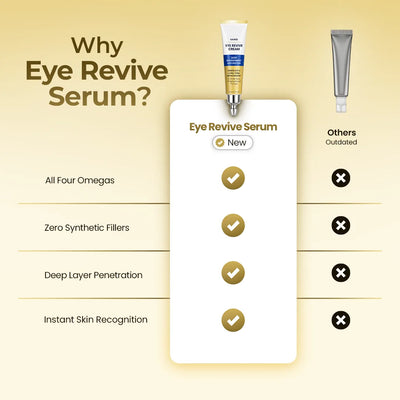 Eye Revive Cream