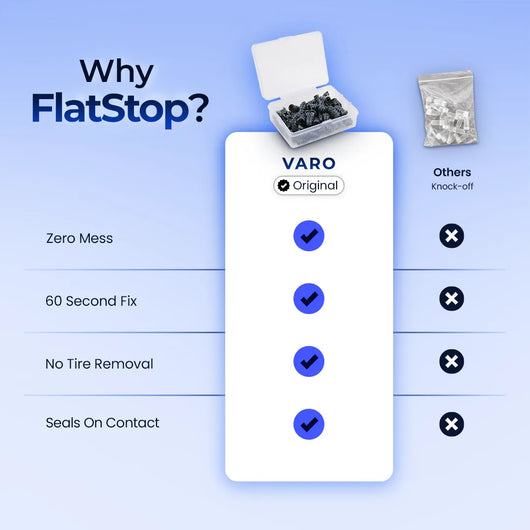 FlatStop™
