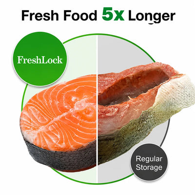 FreshLock™