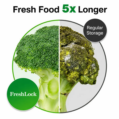 FreshLock™