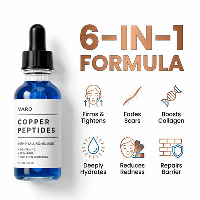 GHK-Cu Copper Peptide Serum