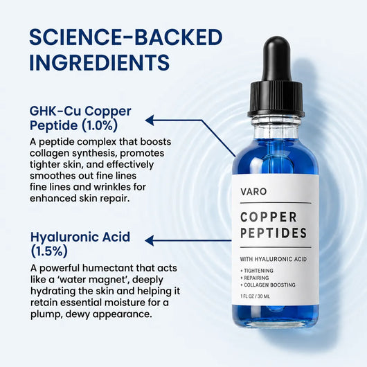 GHK-Cu Copper Peptide Serum