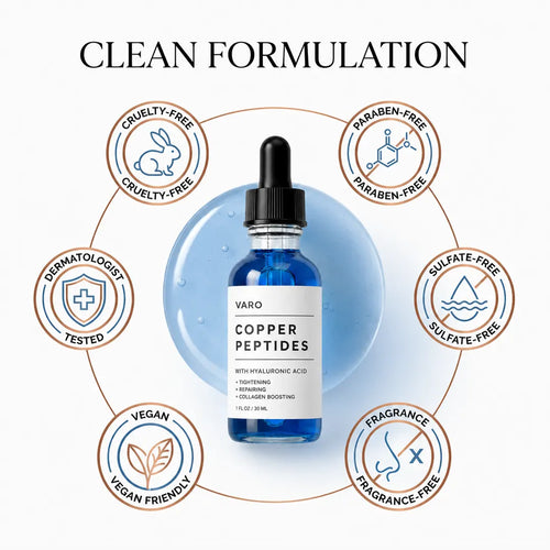GHK-Cu Copper Peptide Serum