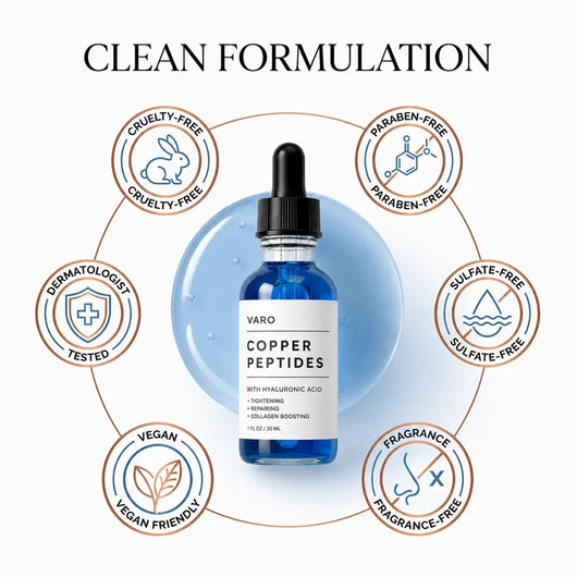 GHK-Cu Copper Peptide Serum