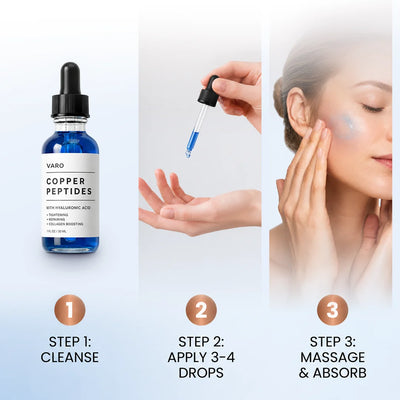 GHK-Cu Copper Peptide Serum