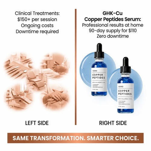 GHK-Cu Copper Peptide Serum