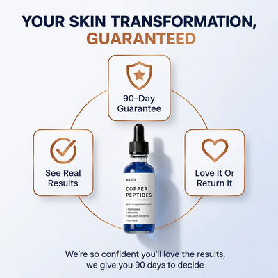GHK-Cu Copper Peptide Serum