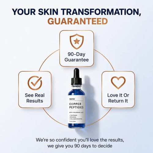 GHK-Cu Copper Peptide Serum