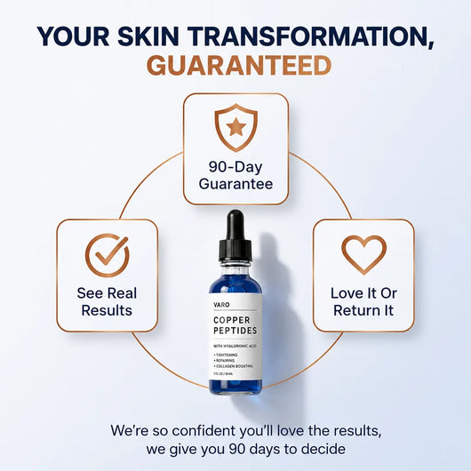 GHK-Cu Copper Peptide Serum
