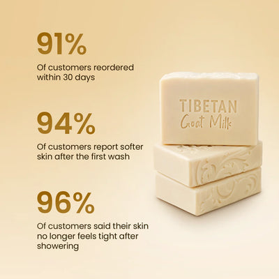 Goat Milk Soap