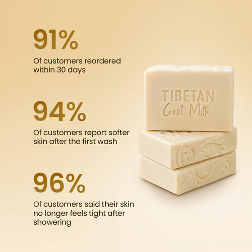 Goat Milk Soap