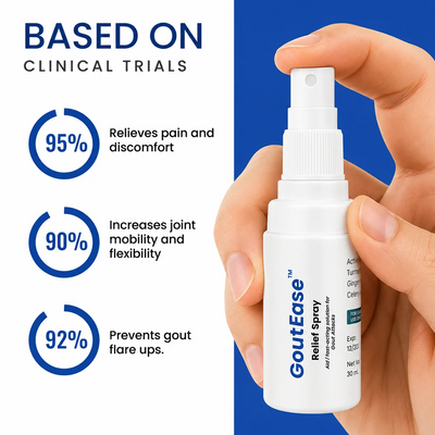 GoutEase™ Gout Relief Spray
