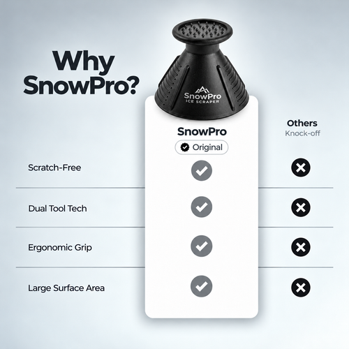 ArcitcPro™ - Ice Scraper