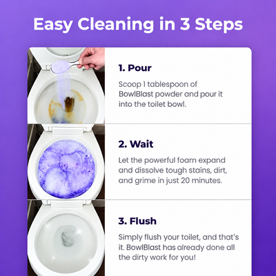 BowlBlast™ - Toilet Cleaning Foam