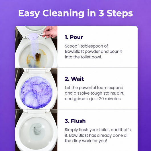 BowlBlast™ - Toilet Cleaning Foam