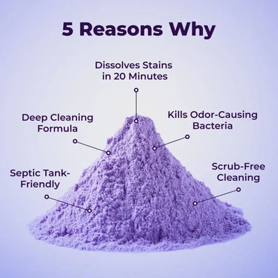 BowlBlast™ - Toilet Cleaning Foam