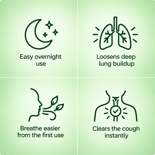 Herbal Lung Cleansing Patches