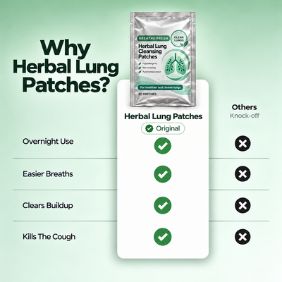 Herbal Lung Cleansing Patches