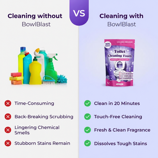 BowlBlast™ - Toilet Cleaning Foam