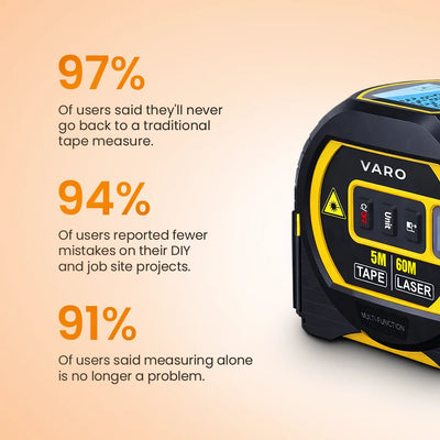 Laser Tape Measure