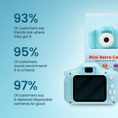 Mini Retro Cam