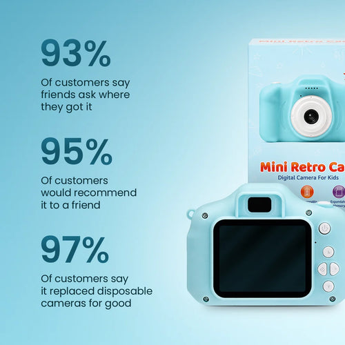 Mini Retro Cam
