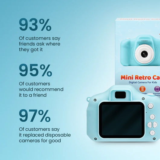 Mini Retro Cam