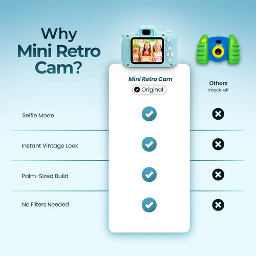 Mini Retro Cam